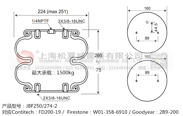 JBF250/274-2橡胶<a href='http://www.chinakqth.com/' target='_blank'><u>空气弹簧</u></a>