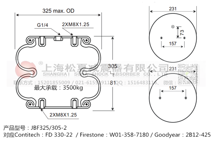 JBF325/305-2橡胶<a href='http://www.chinakqth.com/' target='_blank'><u>空气弹簧</u></a>